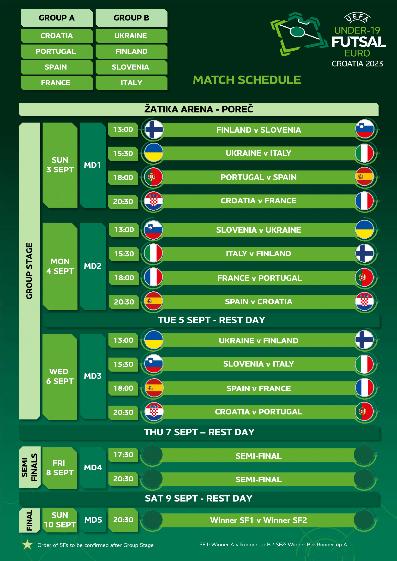 Hrvatski Nogometni Savez Croatian Football Federation